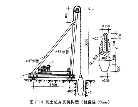 竞秀挤密桩地基